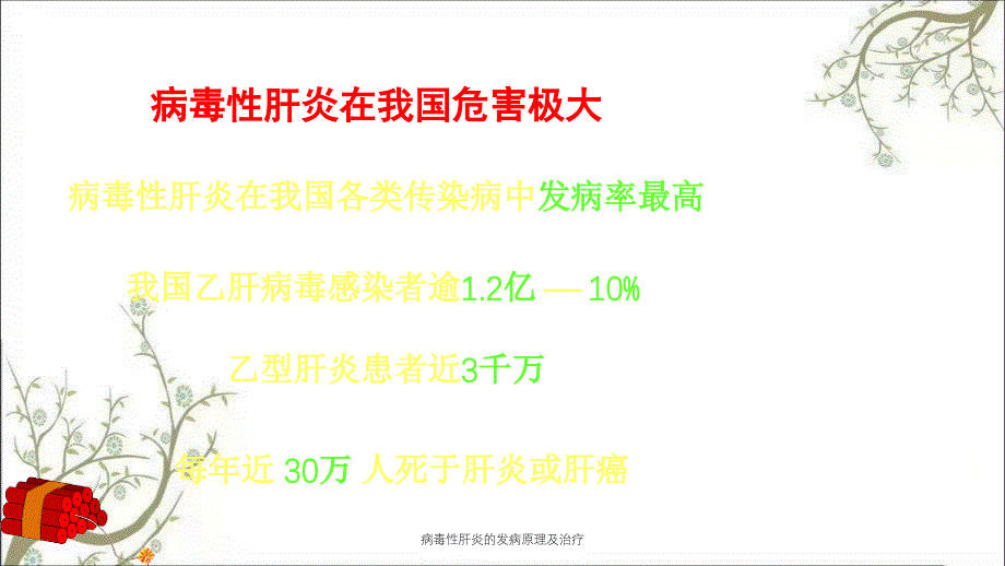 病毒性肝炎的发病原理及治疗课件_第2页