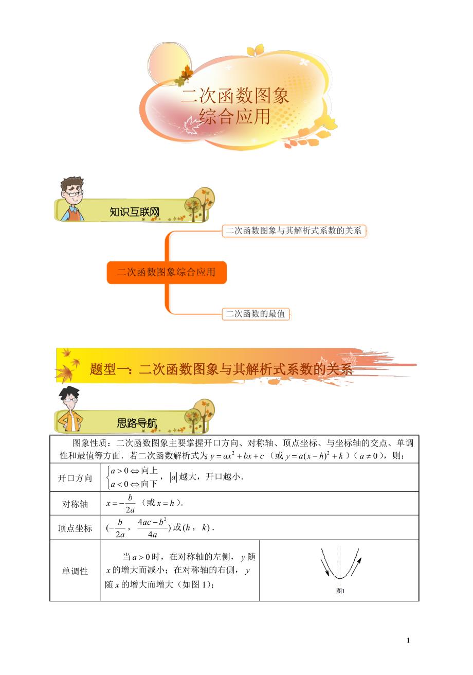 中考数学二轮专题复习：二次函数图象综合应用 (含答案)_第1页