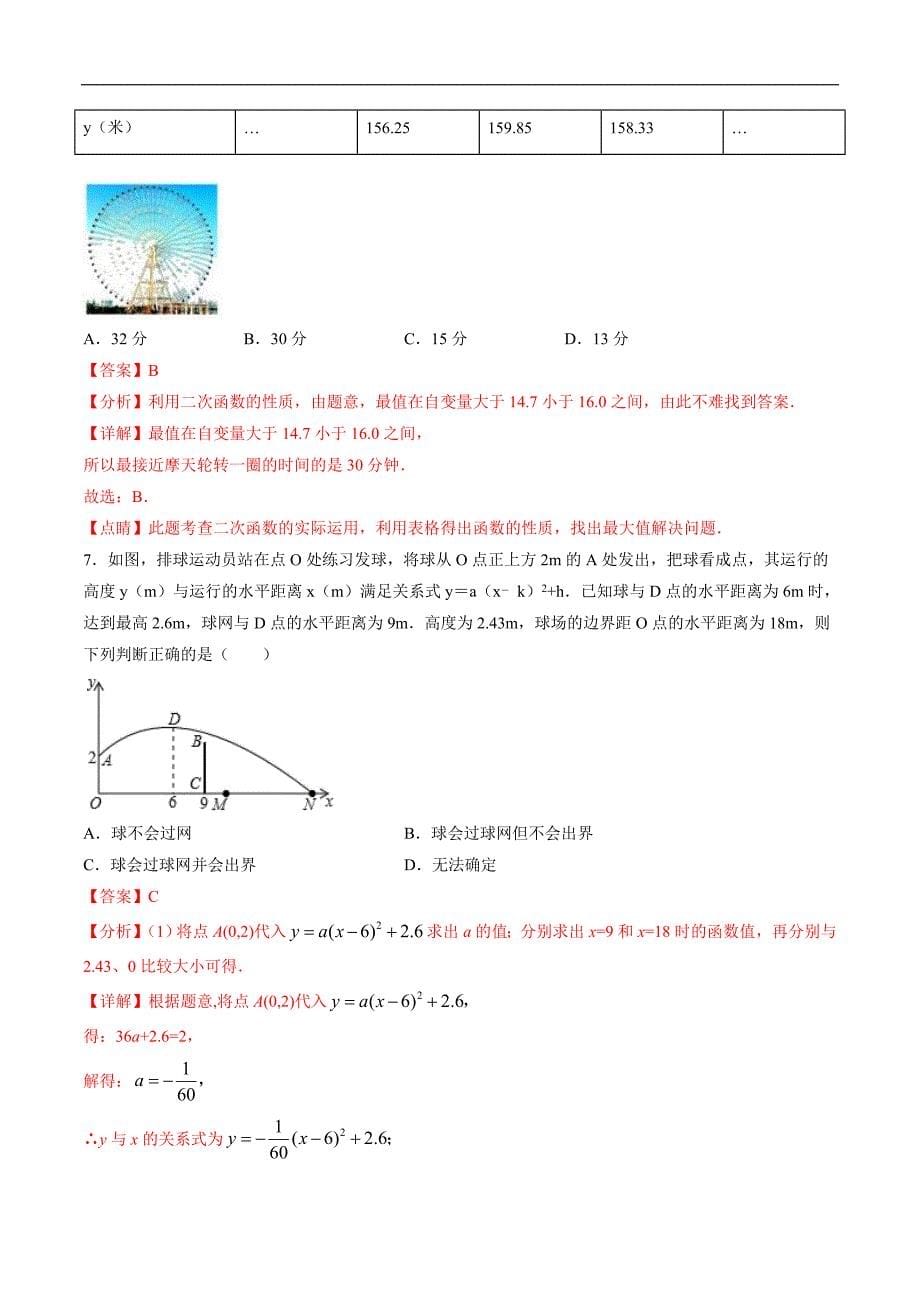 中考数学二轮复习专题训练题型04 二次函数的实际应用题（教师版）_第5页