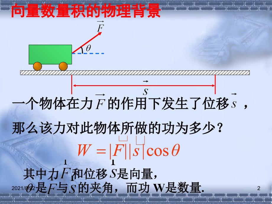 2.4.1平面向量的数量积的物理背景及其含义[1]推荐课件_第2页