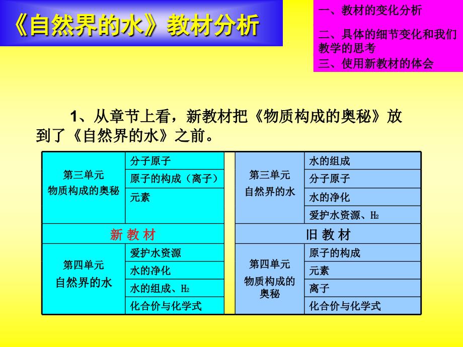 第四单元教材研讨_第2页