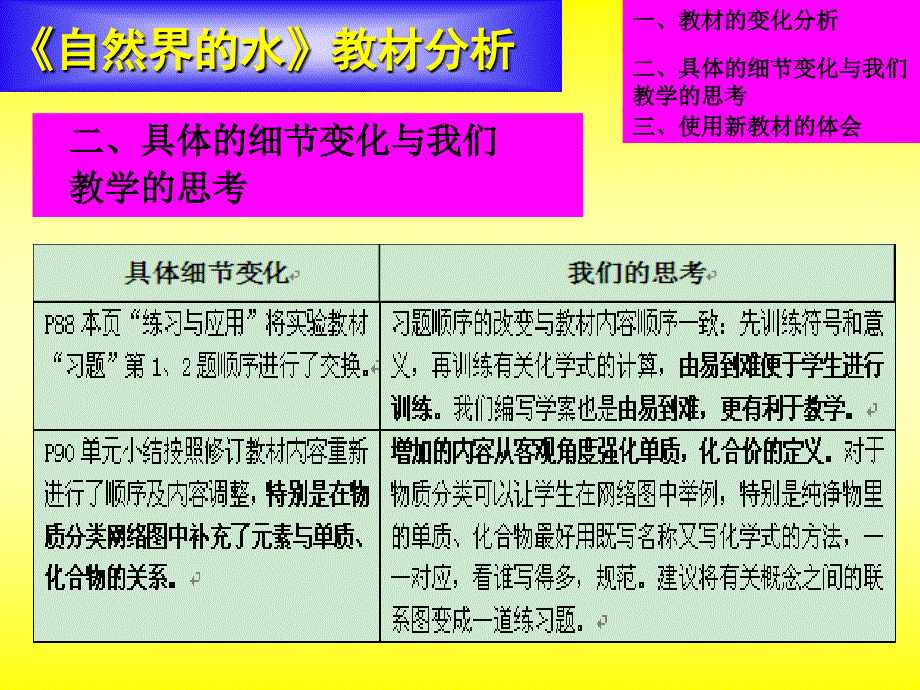 第四单元教材研讨_第4页