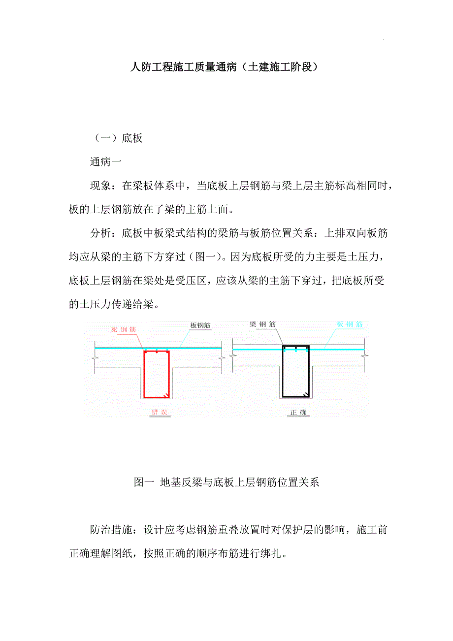 人防工程施工质量通病（土建施工阶段）_第1页