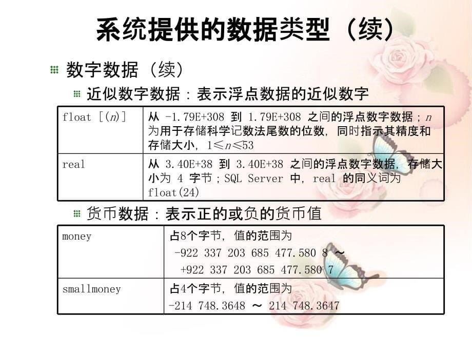 知识点SQLServer表管理_第5页