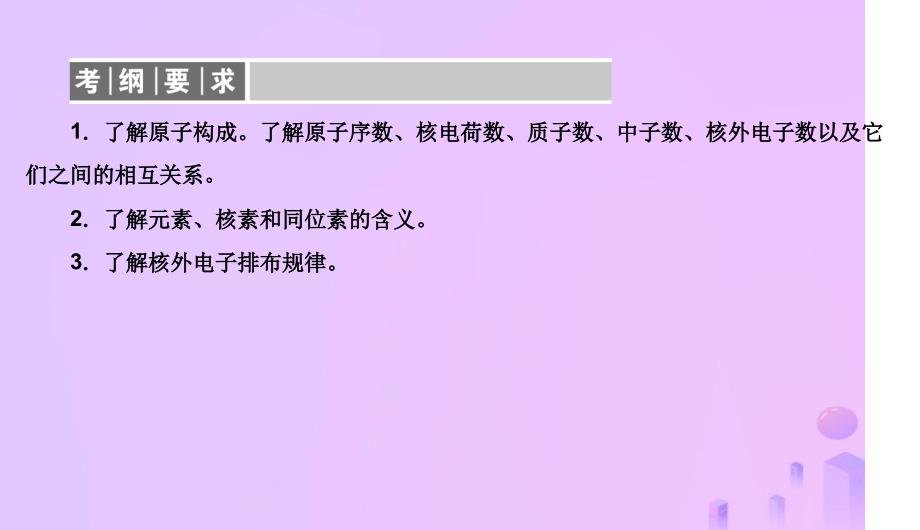 高考化学总复习05物质结构元素周期律17原子结构1新人教版_第2页