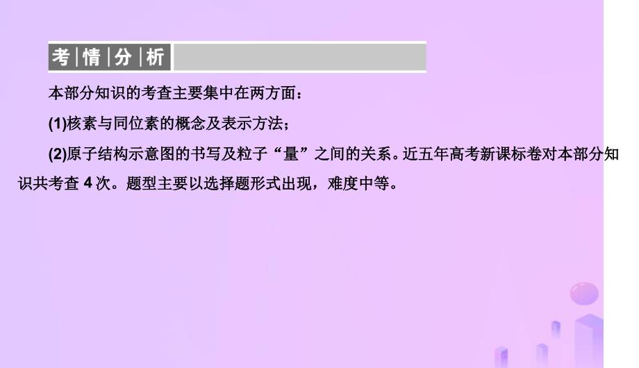 高考化学总复习05物质结构元素周期律17原子结构1新人教版_第3页