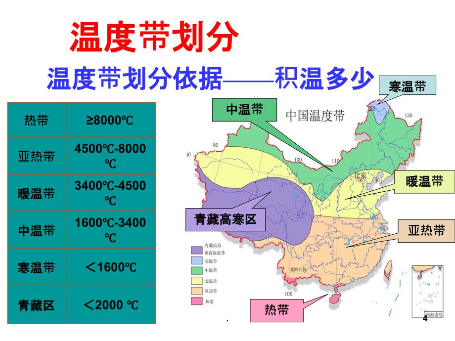 甘肃地理PPT课件_第4页