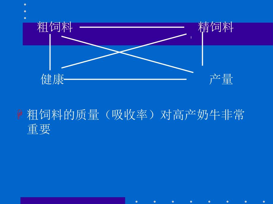 《奶牛常见疾病》PPT课件_第4页