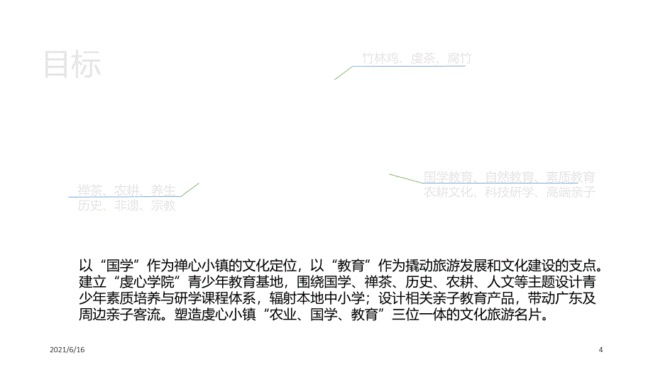 研学基地建设方案_第4页