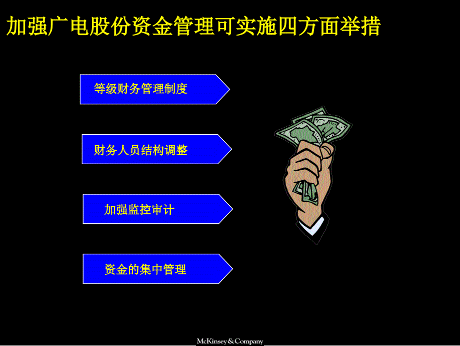 Appendix5改善资金管理举措.ppt_第3页