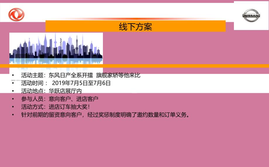 东风日产全系开擂旗舰家轿等你来比活动的方案ppt课件_第3页