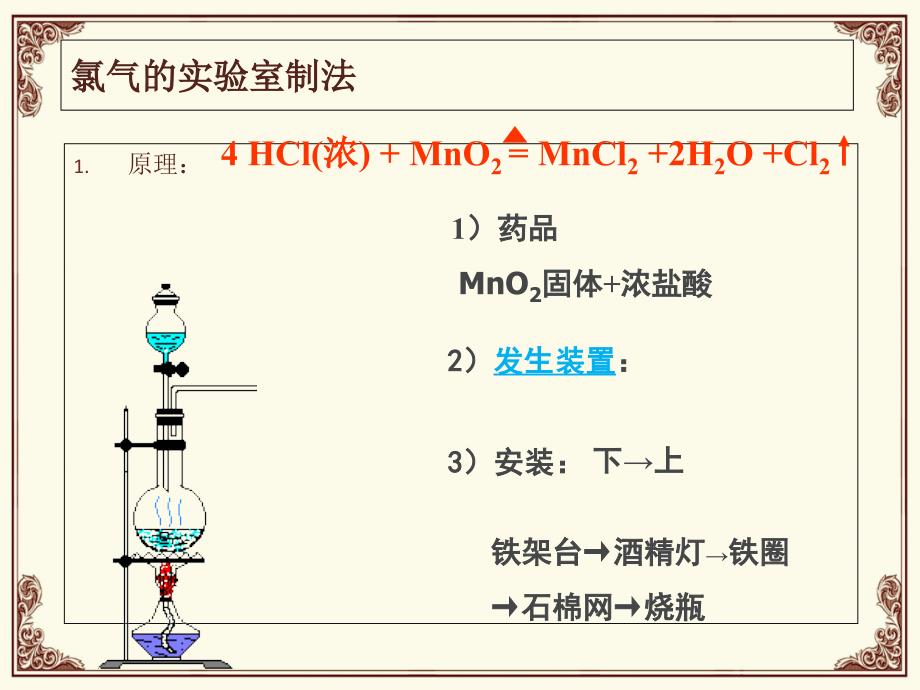 氯气实验室制法PPT课件_第3页