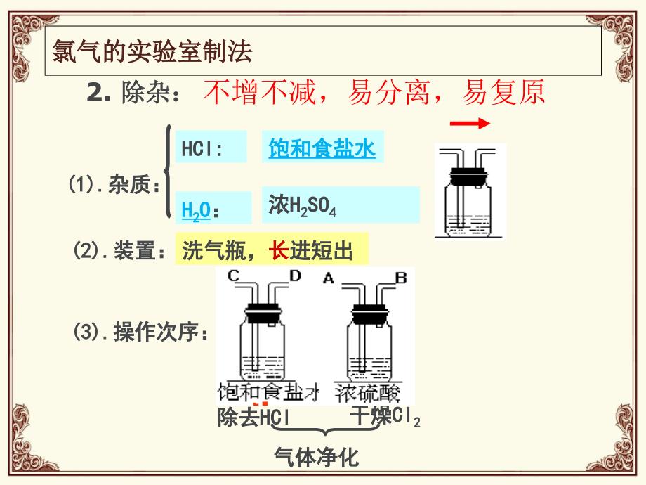 氯气实验室制法PPT课件_第4页