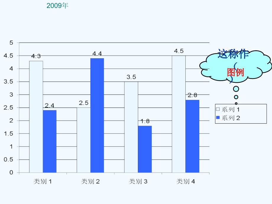 灌云县南岗中心小学人教五下复式折线统计图课件_第2页