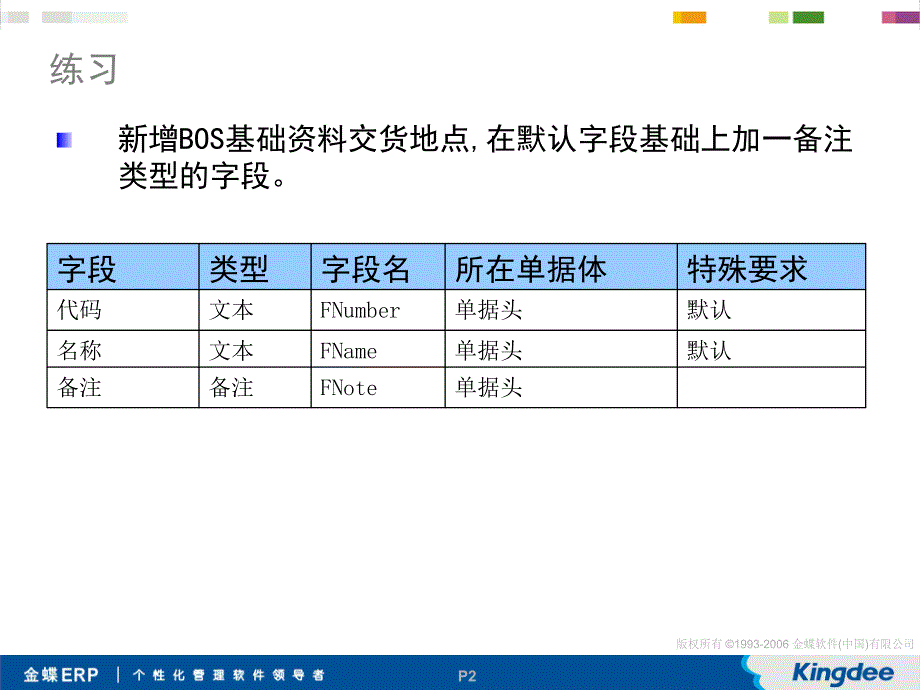 《K3BOS练习》PPT课件.ppt_第2页