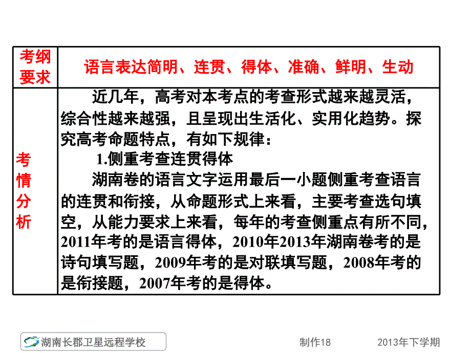 句子连贯诗词排序已修改_第3页