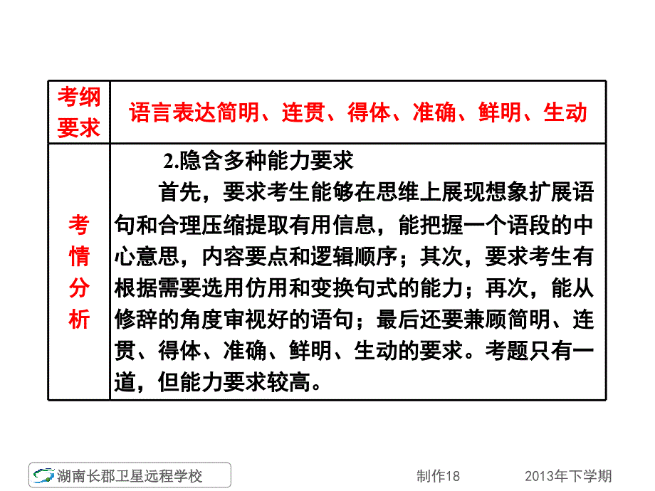 句子连贯诗词排序已修改_第4页