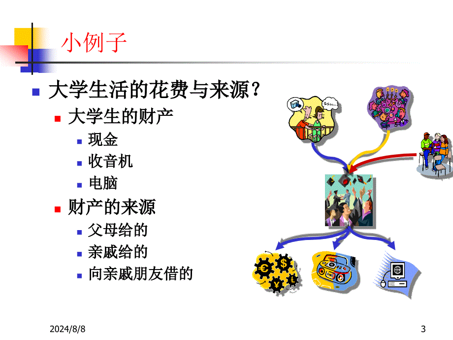 会计要素与会计等式_第3页