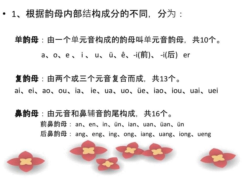 韵母的发声技巧课件_第5页