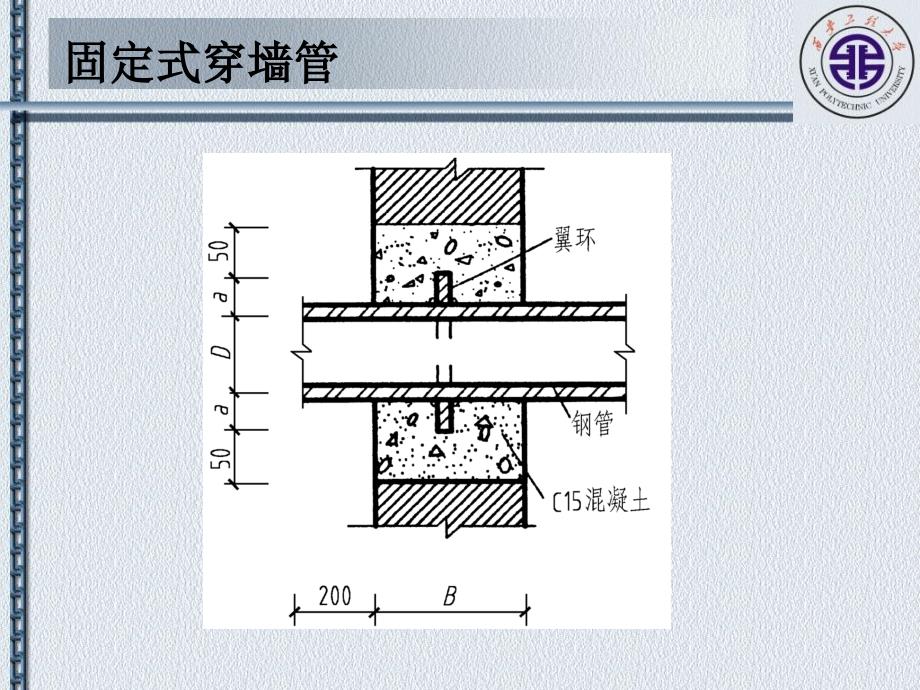 墙体和基础管道穿墙或基础时的构造处理_第2页