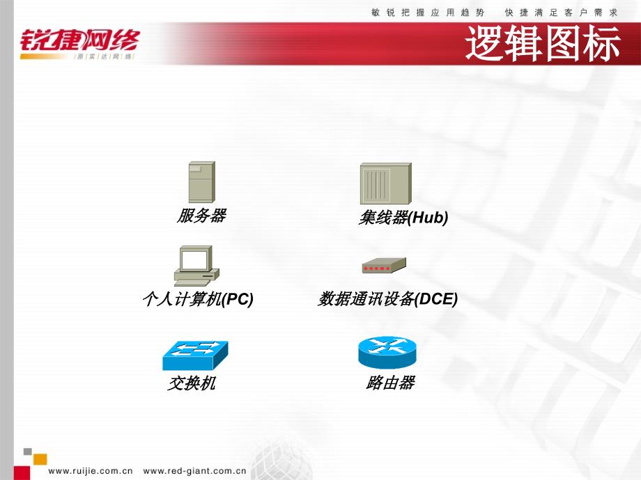 OSI网络模型和TCPIP协议栈.ppt_第1页