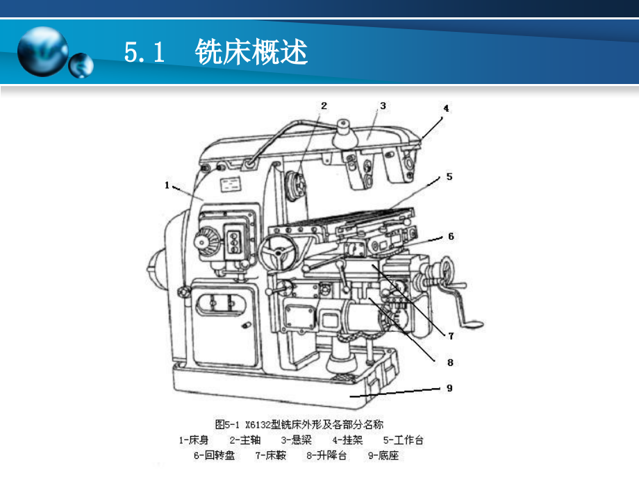 《铣削加工工艺基础》PPT课件_第4页