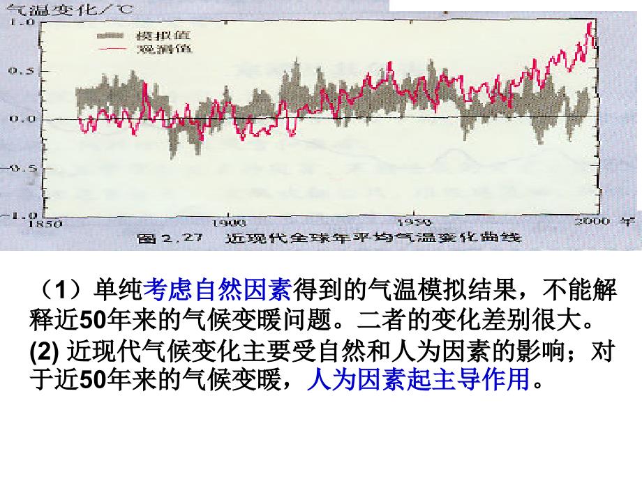 全球气候变化_第4页