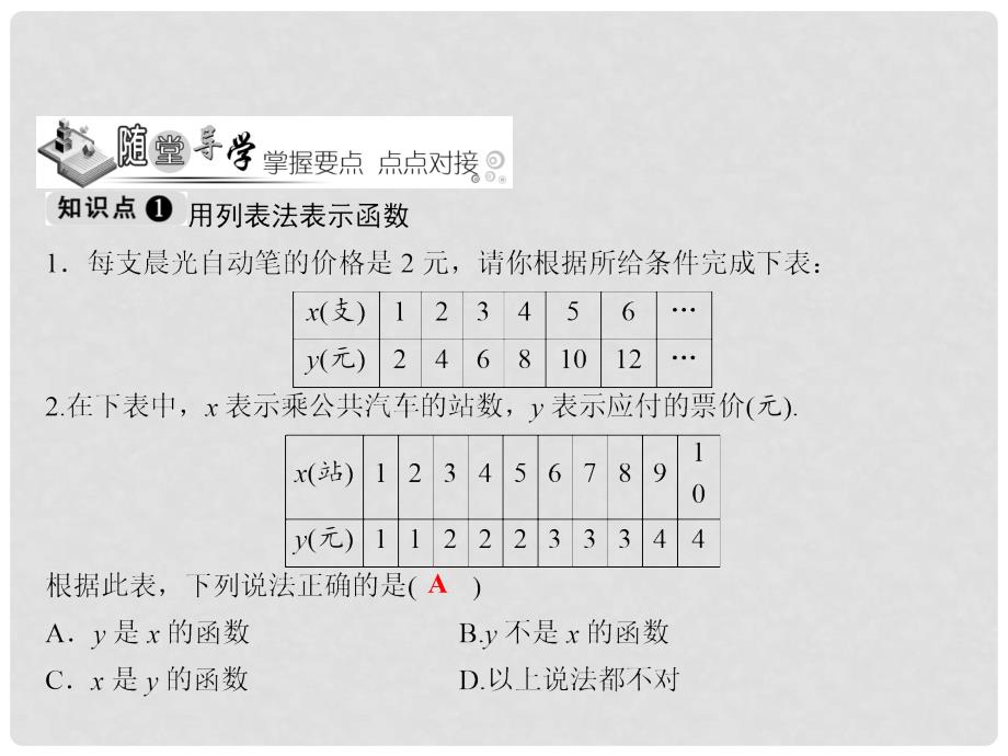 黑龙江省安达市先源乡八年级数学下册 19.1.2 函数的图象 第2课时 函数的表示方法课件 （新版）新人教版_第3页