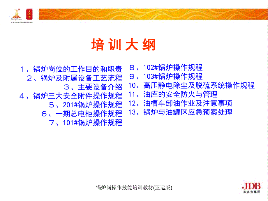 锅炉岗操作技能培训教材亚运版课件_第2页