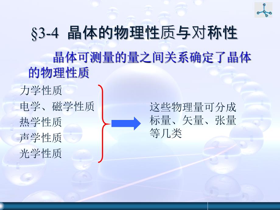 第四章材料的力学性能_第1页