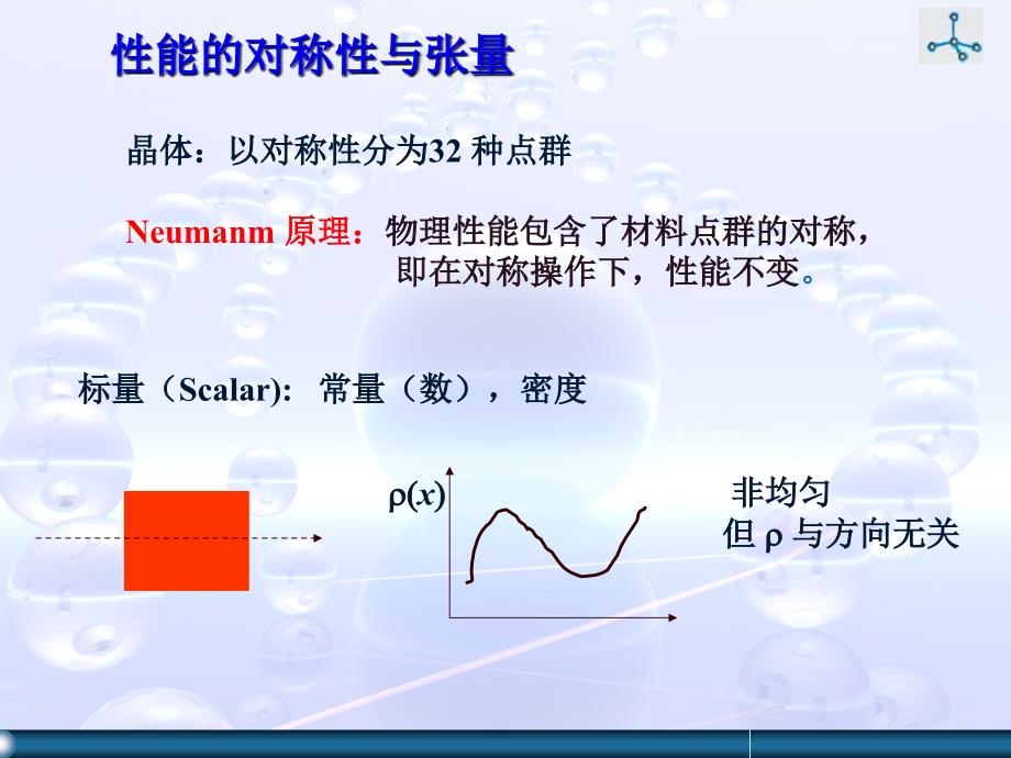 第四章材料的力学性能_第2页