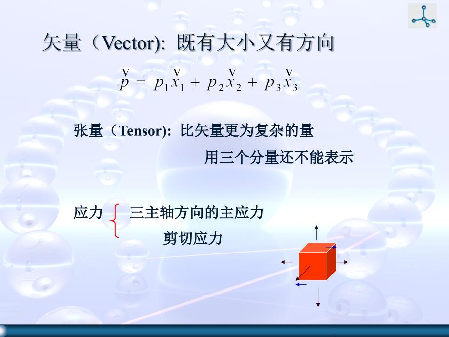 第四章材料的力学性能_第3页