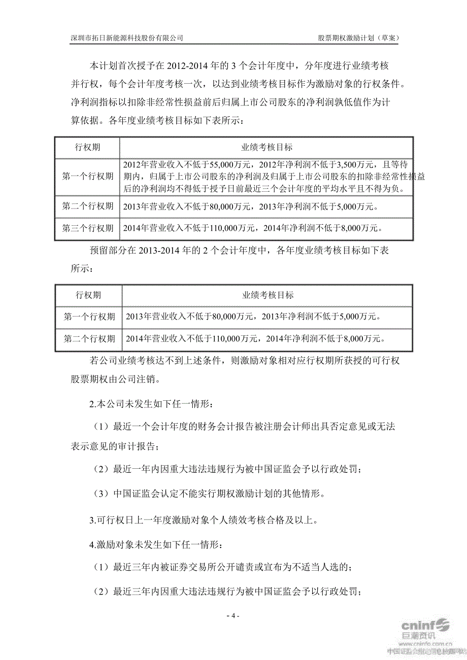 拓日新能：股票期权激励计划（草案）_第4页