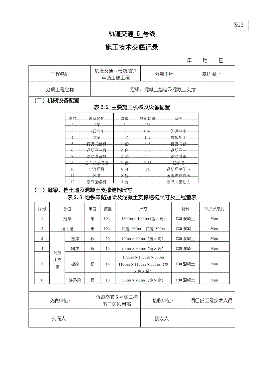 地铁车站冠梁、挡土墙及混凝土支撑施工技术交底 5.18_第2页