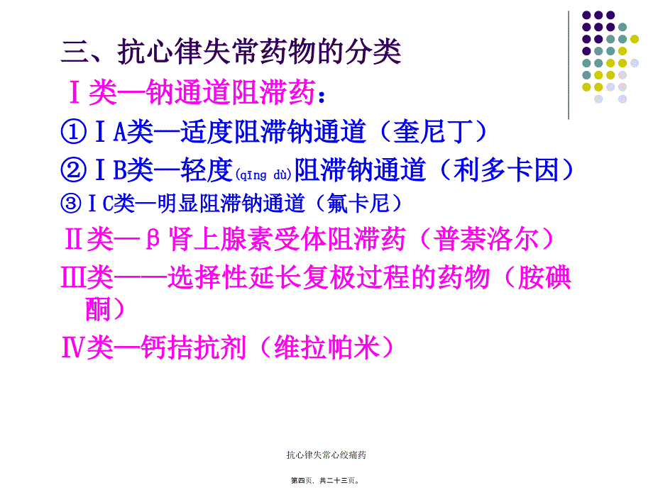 抗心律失常心绞痛药课件_第4页