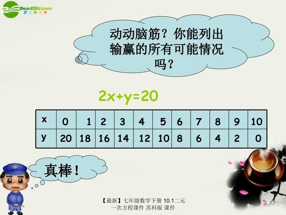 最新七年级数学下册10.1二元一次方程课件苏科版课件_第4页