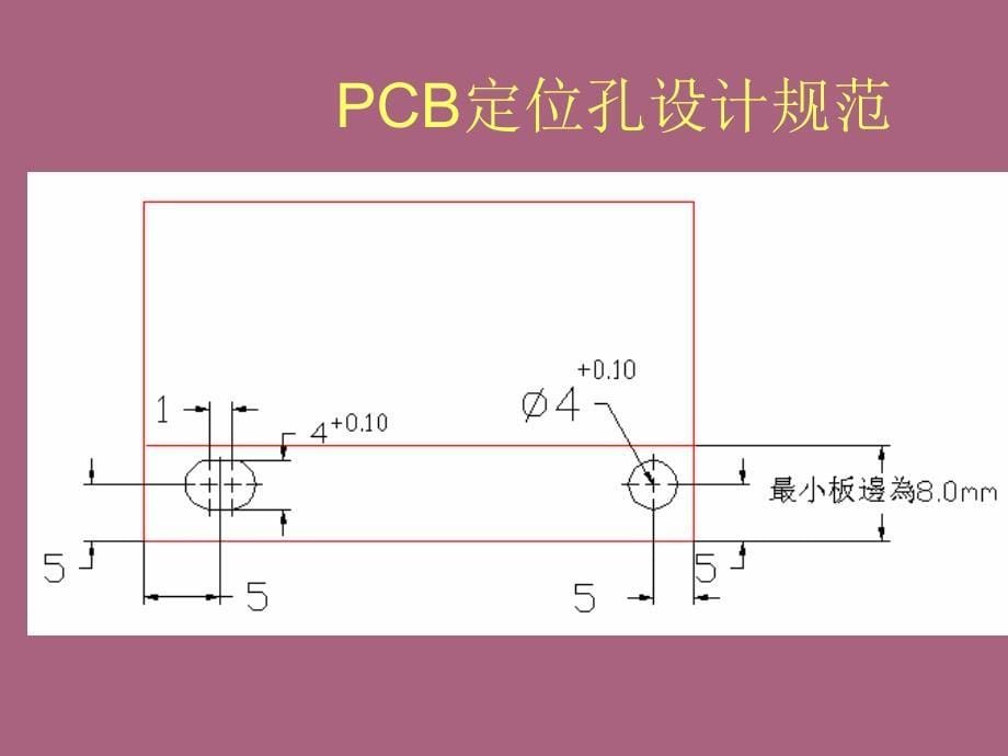 AI工艺设计规范ppt课件_第5页