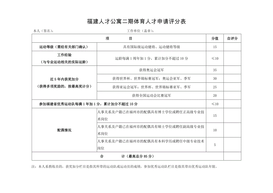 福建人才公寓二期体育人才申请评分表_第1页