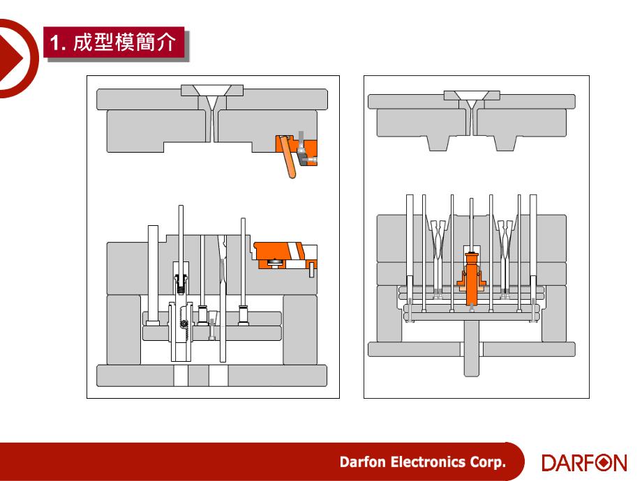 成型品质培训课件_第4页