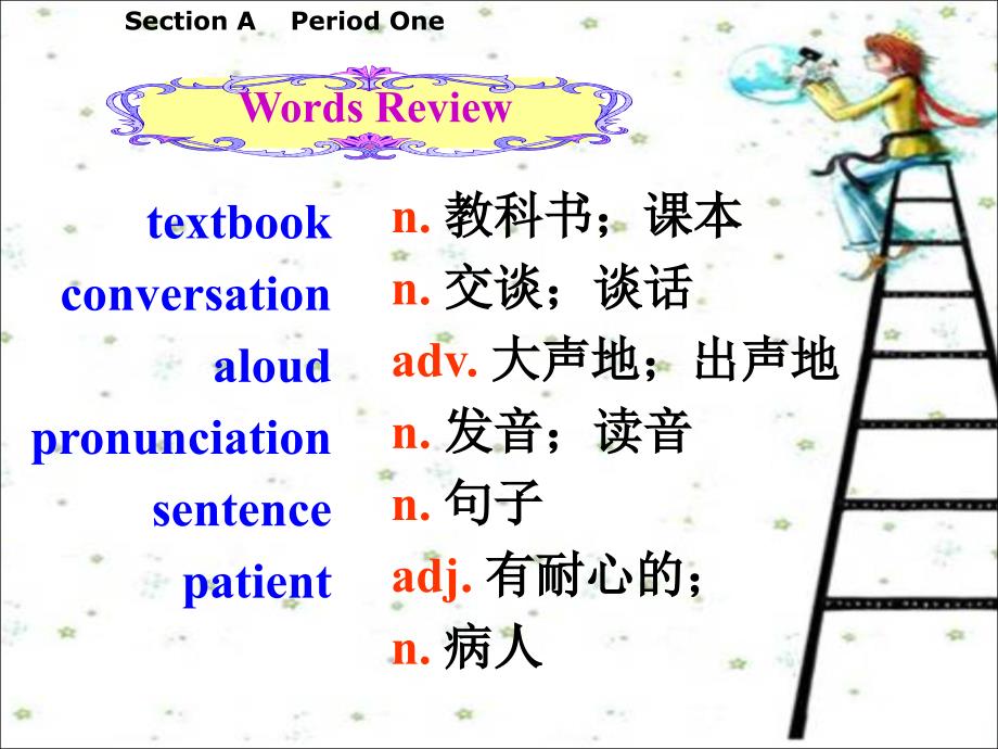 2014_九年级英语Unit_1How_can_we_become_good_learners_第2页