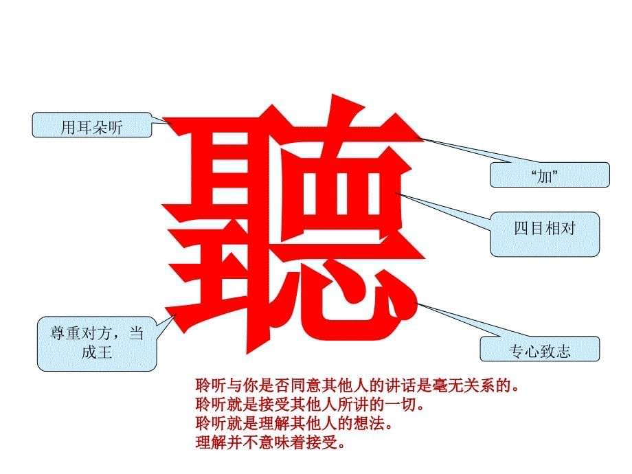 倾听技巧与艺术3_第5页