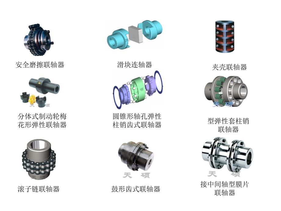 《培训连轴器找正》PPT课件_第3页