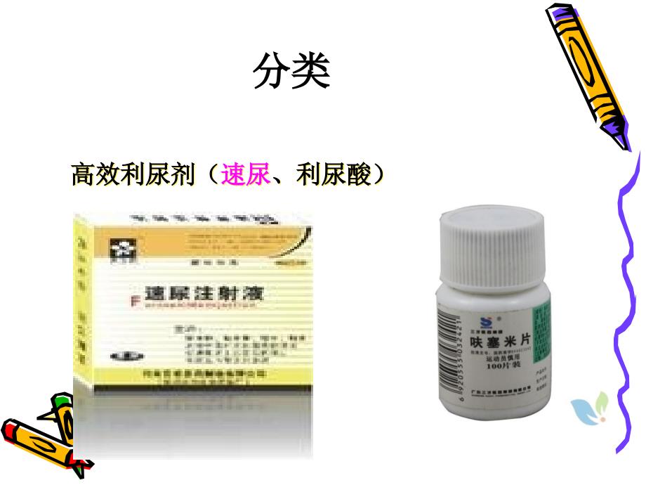 抗高血压药物的分类_第4页