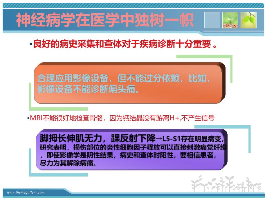 神经科病史与查体PPT课件.ppt_第2页