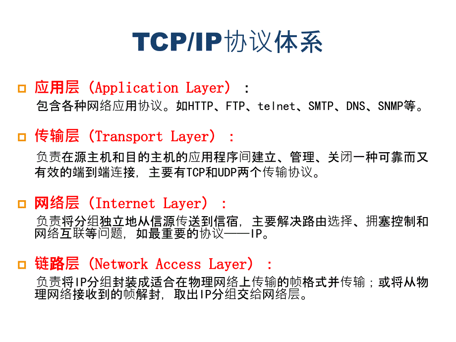 TCP协议和封装过程.ppt_第4页