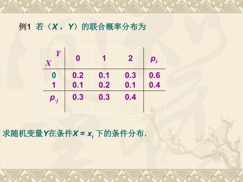 概率论与数理统计 3.5条件分布与条件期望_第5页