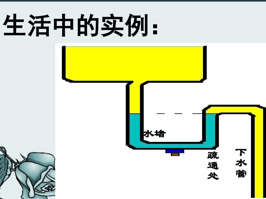 八级物理下册9.3连通器和液压技术课件教科_第5页