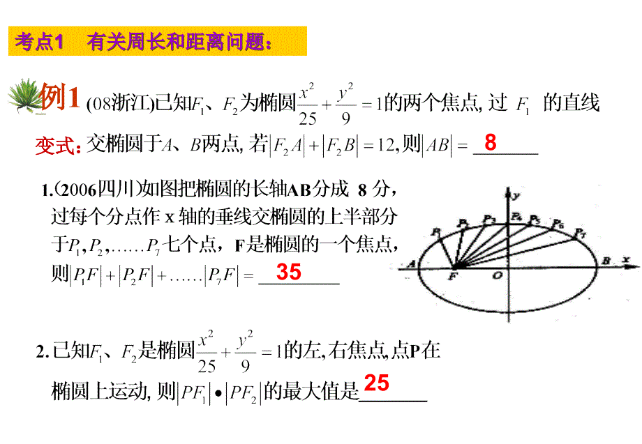 椭圆中的焦点三角形应用_第3页