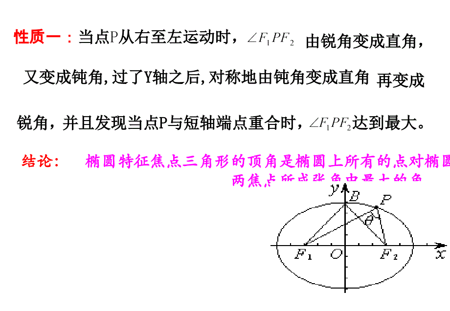 椭圆中的焦点三角形应用_第4页