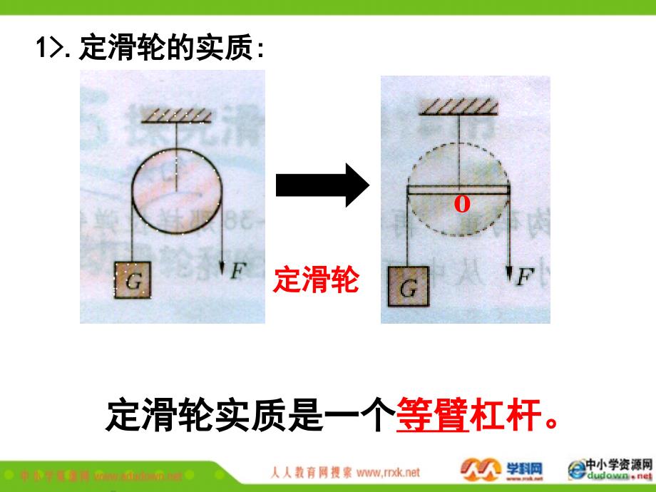 沪科版物理八年级9.2轮及其应用PPT课件2_第4页